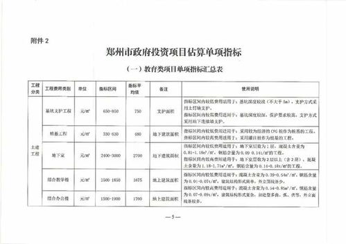 河南裝配式建筑補貼政策升級 納入鄭州政府投資項目估算，強化投資管理